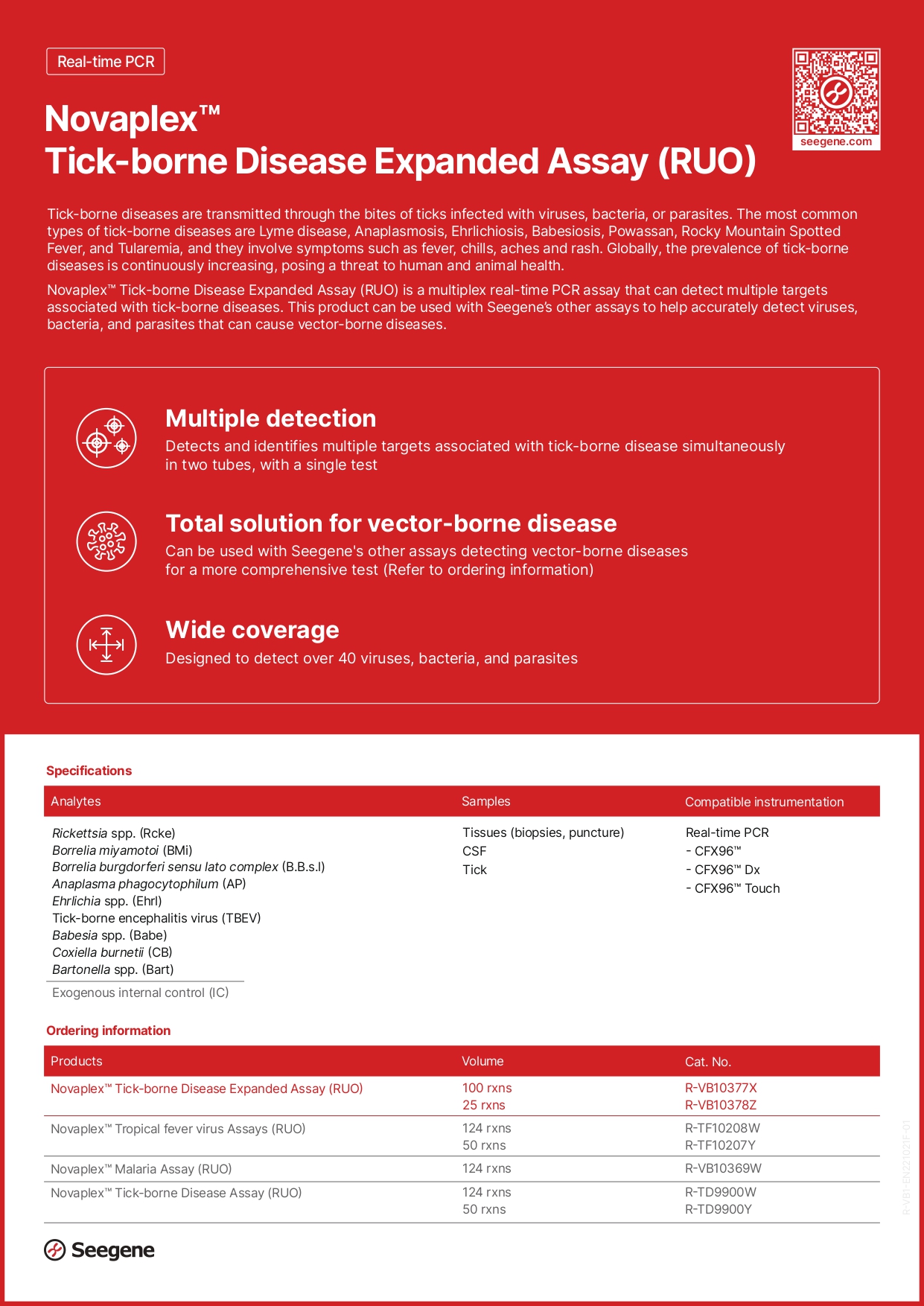 Novaplex&trade; Tick-borne Disease Expanded Assay (RUO)